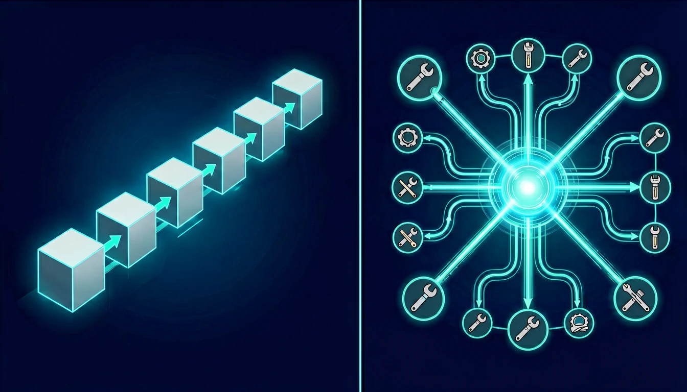 Workflow vs Agent — архитектурное различение